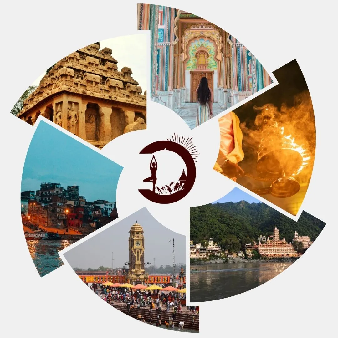 You are currently viewing sdfgdfdfg